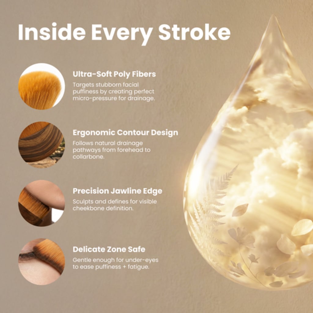 Eyelida Lymphatic Face Brush