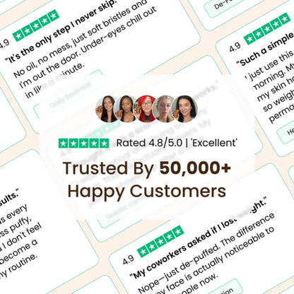 Eyelida Lymphatic Face Brush